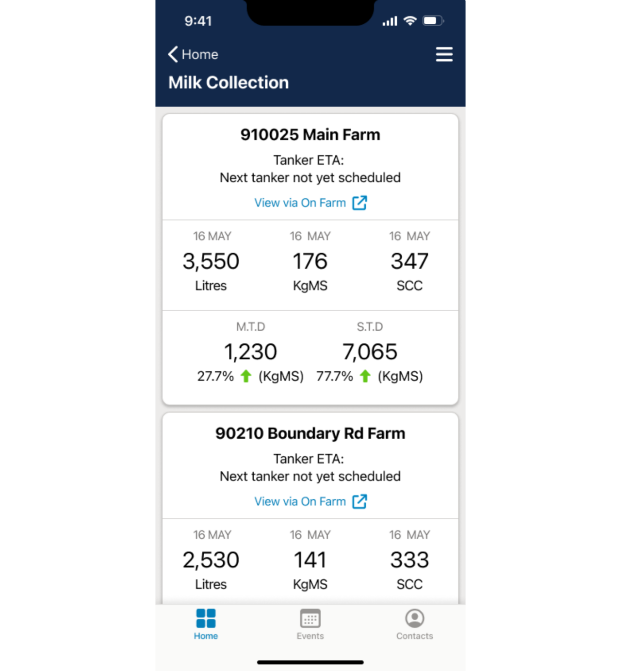 Production and Quality