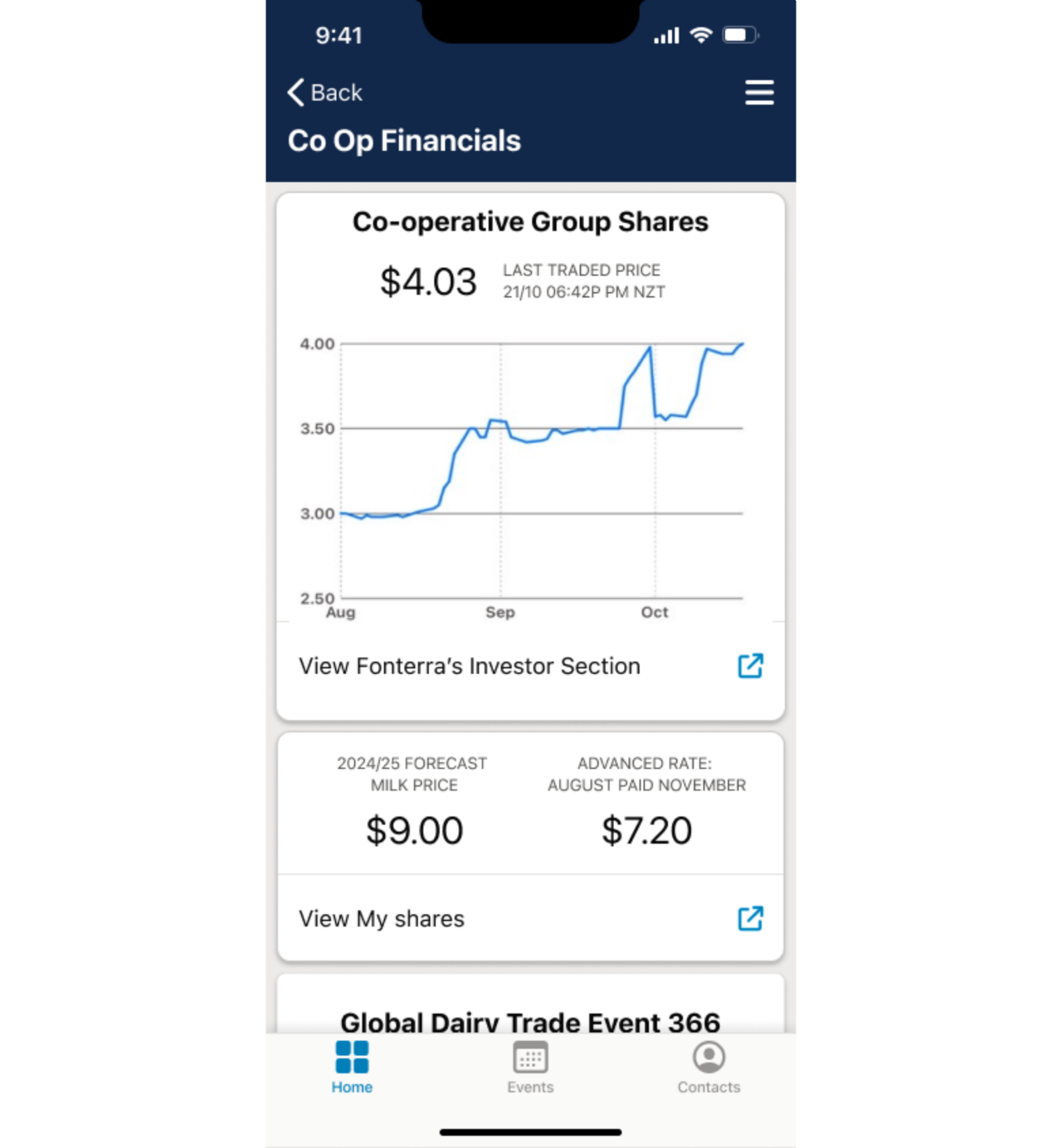 Co-op Financials
