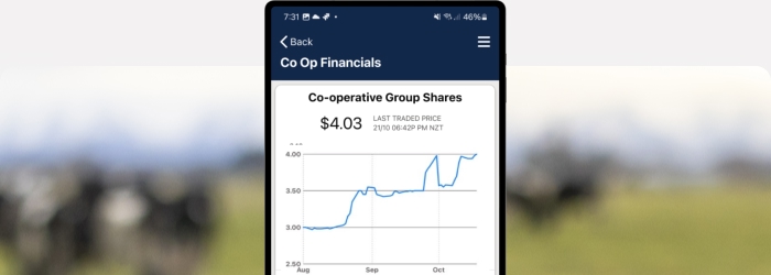 My Co-op app