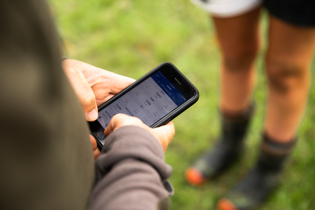 farm management and data optimisation